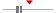 box plot