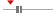 box plot