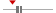 box plot