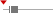 box plot