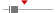 box plot