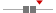box plot