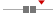 box plot