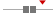 box plot