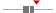 box plot
