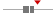box plot