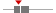 box plot