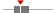 box plot