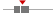 box plot