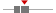 box plot