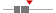 box plot