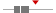 box plot