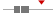 box plot