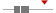 box plot