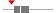 box plot