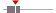 box plot