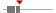box plot