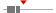 box plot