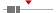 box plot