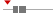 box plot