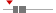 box plot