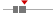 box plot