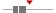 box plot