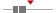 box plot