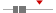 box plot