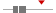 box plot