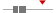 box plot