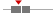 box plot