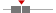 box plot