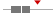 box plot