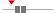 box plot