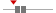 box plot