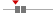 box plot