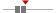 box plot
