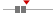 box plot