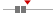 box plot