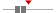 box plot
