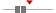 box plot