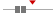 box plot