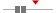 box plot