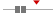 box plot