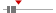 box plot