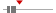 box plot