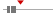 box plot