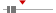 box plot