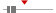 box plot